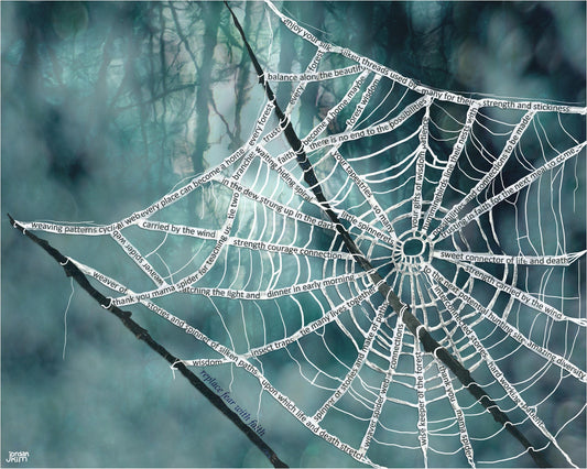 Greeting Card of a mixed media collage of a spider web made up of text about spiders, Halloween, autumn,- Blank inside