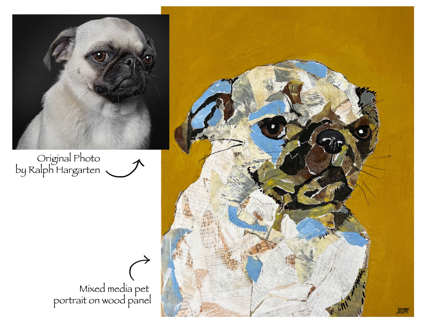 Custom Pet Portrait done in Mixed Media Collage - Pet Lover Gift, Unique, Memory, Dog, Cat, Pets